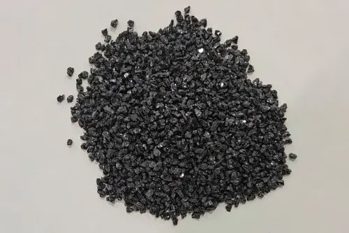 black silicon carbide